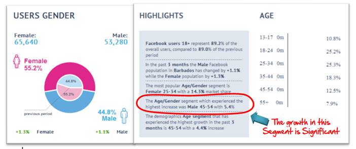 fcebook stats 3.png